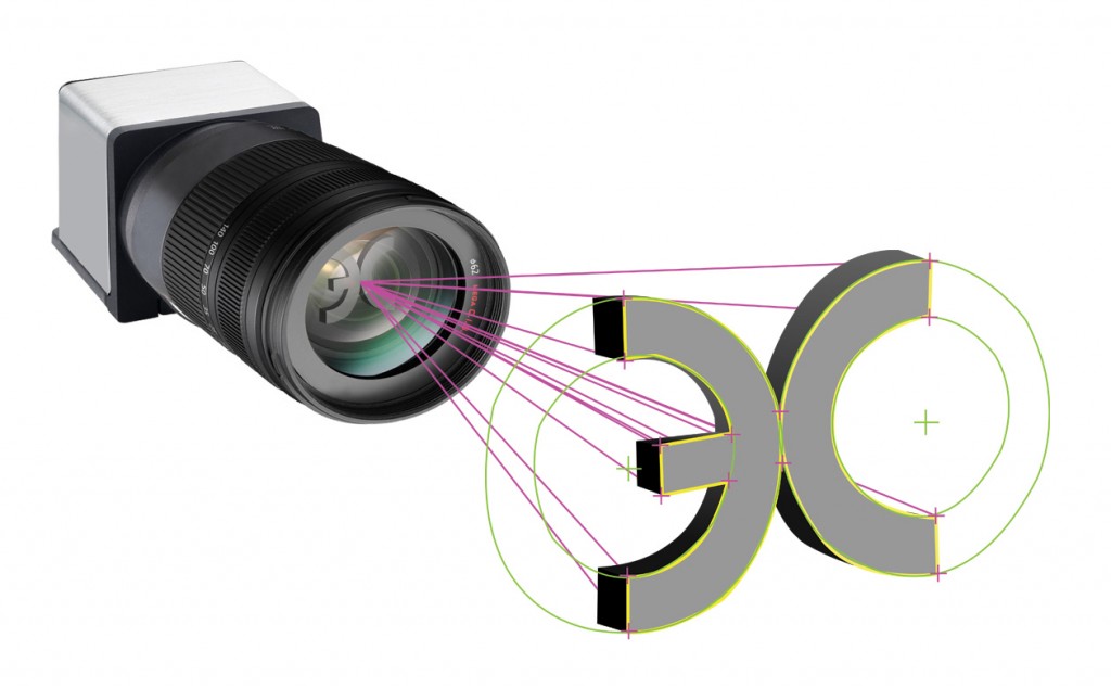 Contrôle logo et marquage